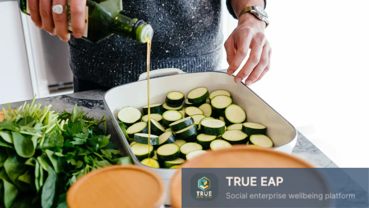 HR Organisational Audit